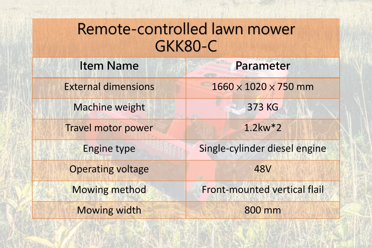 割草機參數_ENG_.jpg